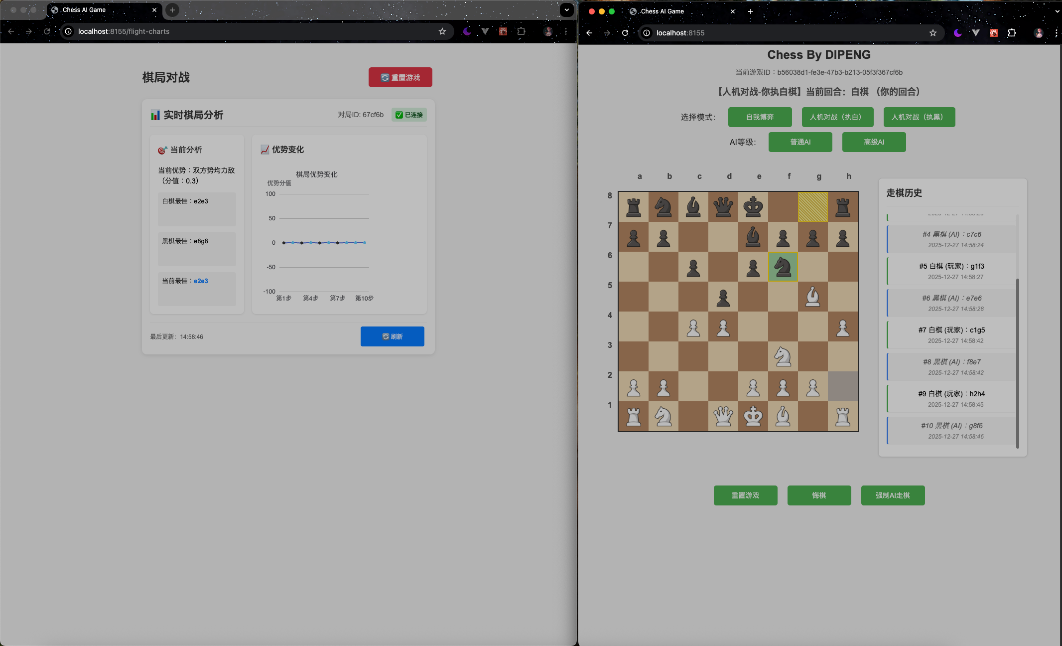 chess-game-flight-charts